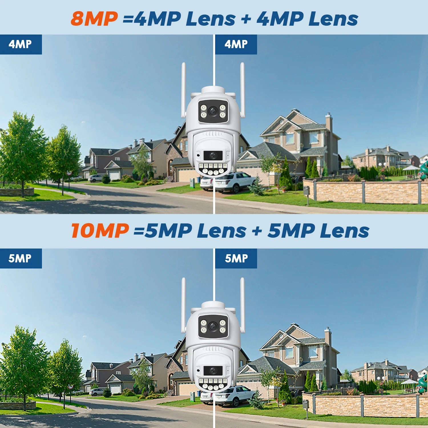 10MP 5K Wifi IP Camera Outdoor 2.4GHZ 5GHZ PTZ Surveillance Camera Dual Lens Dual Screens Email Alert 4K Security Protection