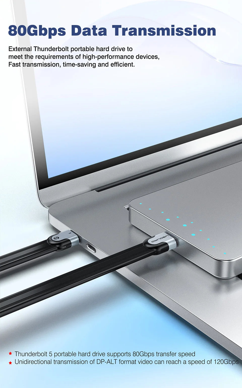 UGOURD Thunderbolt5 80Gbps Cable USB5 USB 4-V2 Type-C Thunderbolt 0.15m 1m 240W Fast Charging Cable For SSD Enclosure USB-C Hub