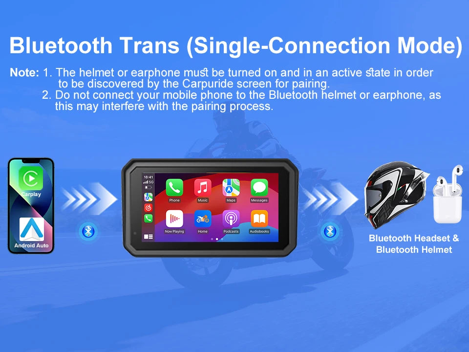 7 Inch Wireless CarPlay Moto Android Auto Portable Digital Motorcycle Dashboard GPS Navigation For BMW R1300GS R1250GS Screen