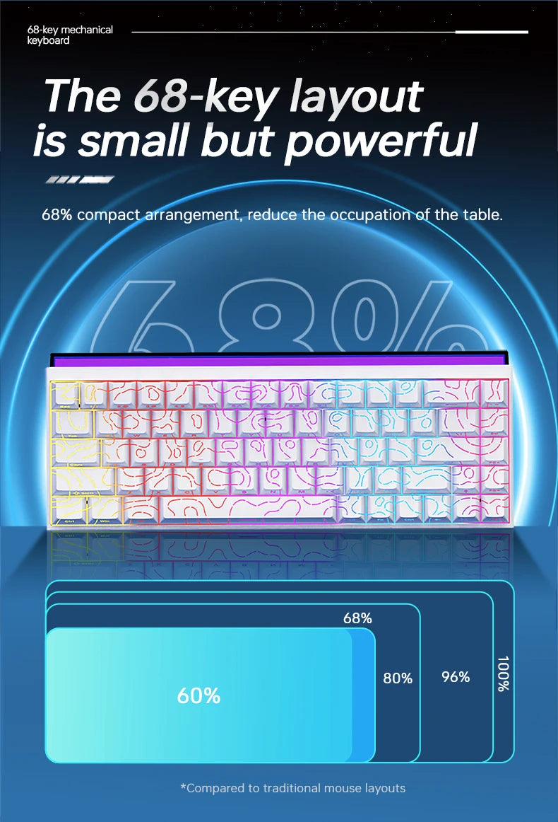 AJAZZ NK68 V2 Wired Mechanical Gaming Keyboard, Red Switch, Full Hot-Swappable, RGB Streamer Light, 68 Keys for Gaming & Office