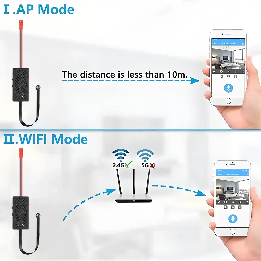 HD 1080P WiFi IP Mini Camera Home Security Motion Detection Micro Camcorder DIY Module Remote Contro Video Recorder Mini Cam