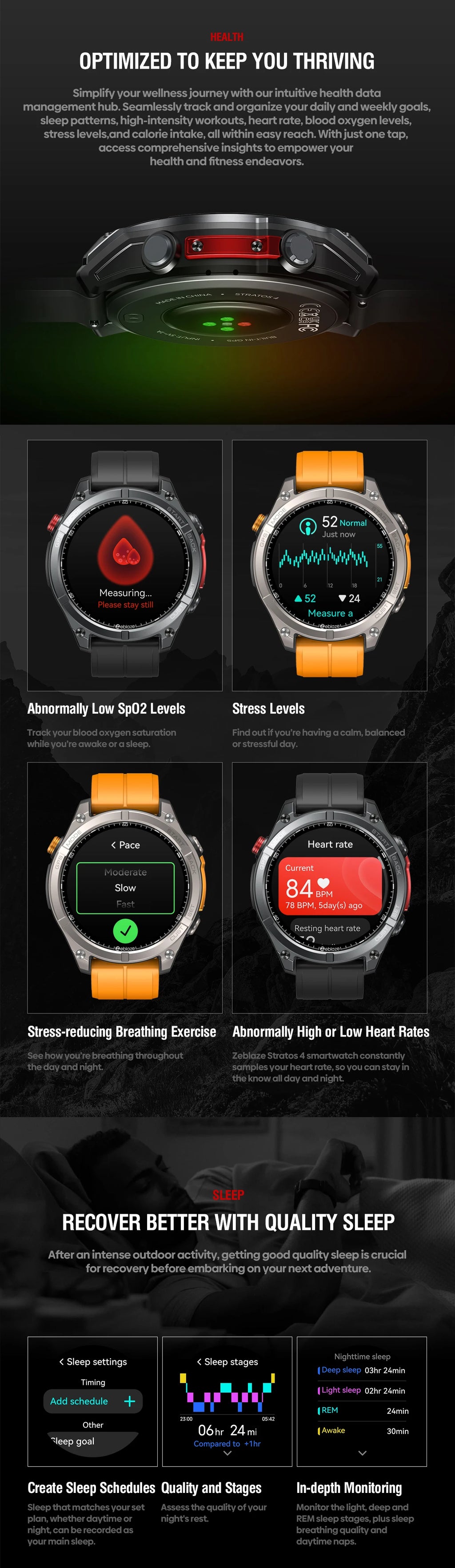 New Zeblaze Stratos 4 GPS Smart Watch 1.43'' AMOLED Display Built-in Flashlight Compass Barometric Altimeter 5 ATM Smartwatch