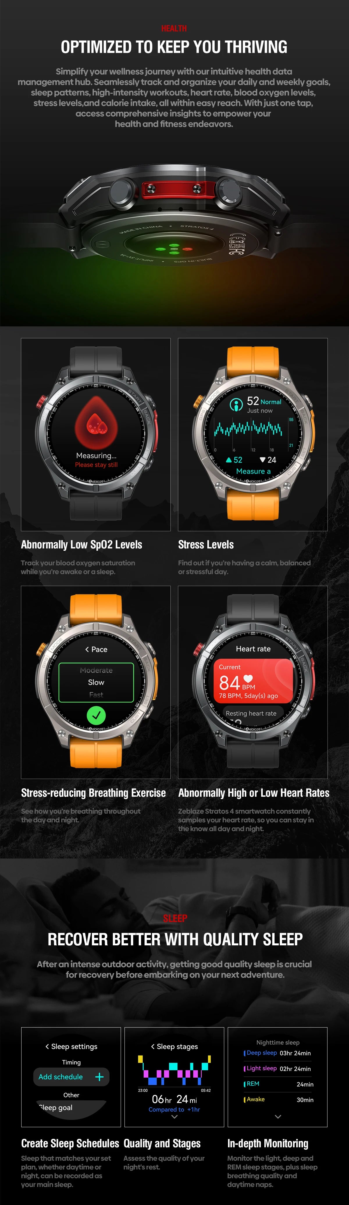 New Zeblaze Stratos 4 GPS Smart Watch 1.43'' AMOLED Display Built-in Flashlight Compass Barometric Altimeter 5 ATM Smartwatch