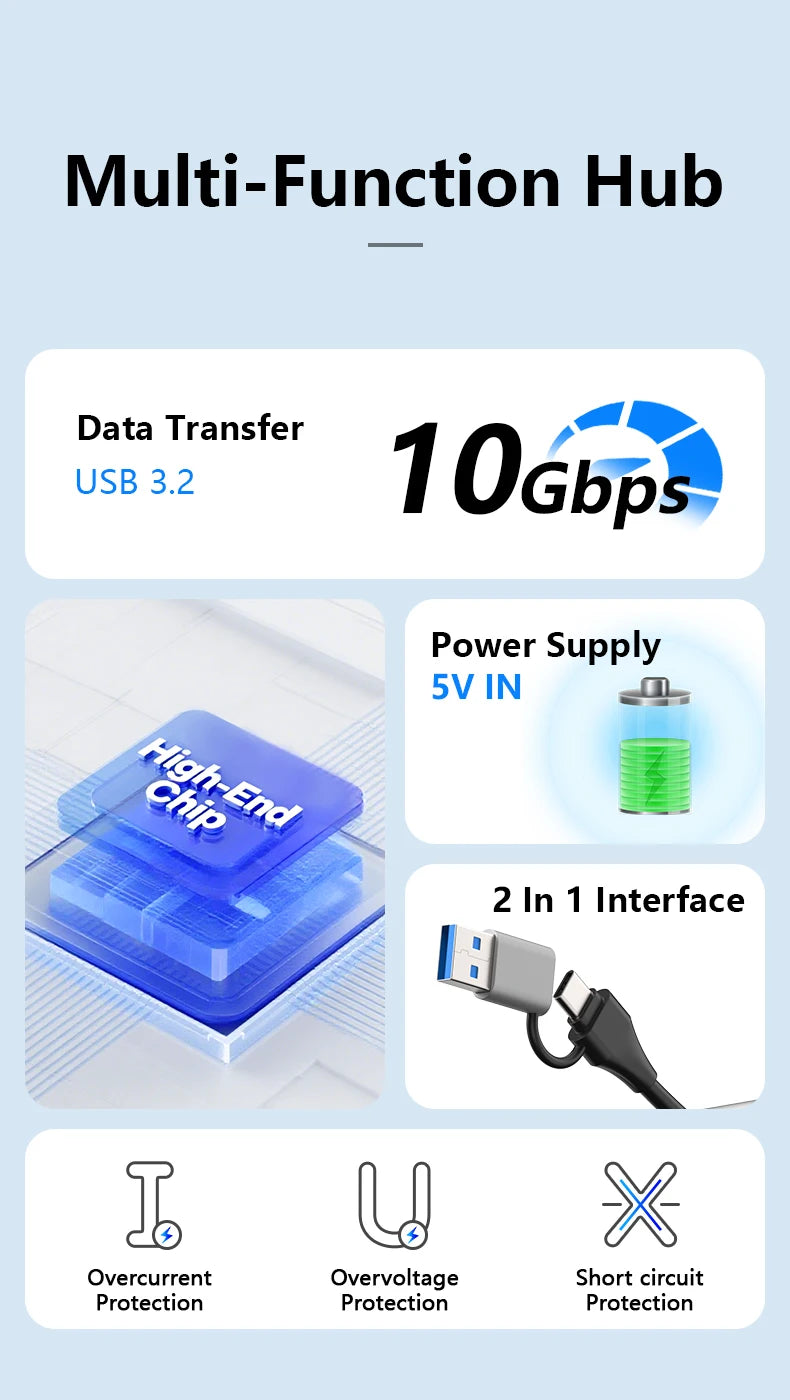 10Gbps USB 3.2 Docking Station USB Hub Type C Splitter with Card Reader Aluminum Alloy Multi 8/9 Ports Switch For PC Laptop