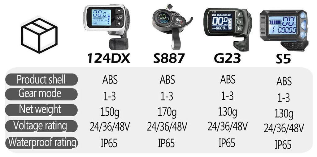 Electric Bike Kits Brushless Controller 36V 48V 350W Electric Bicycle LCD Display E-Scooter E-Car Accessories 124DX GZ3 S5 S887