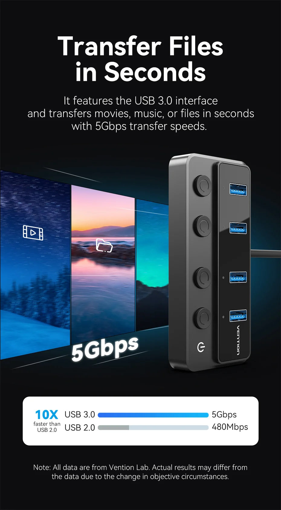 Vention USB A 3.0 HUB High Speed Multi 5Gbps OFF/ON Individual Switch LED Indicator Adapter for PC Laptop USB Ports Extender
