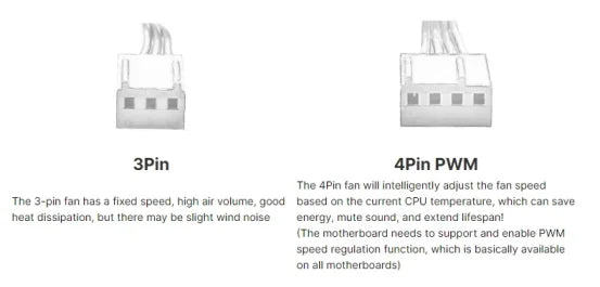 Zero-Distance Direct Touch Cooler Compatible i5 i7 AM3 AMD x79 x99 LGA2011-3 115x 1700 18xx Twin Towers 6 Heat Pipe Cpu Fan 90mm