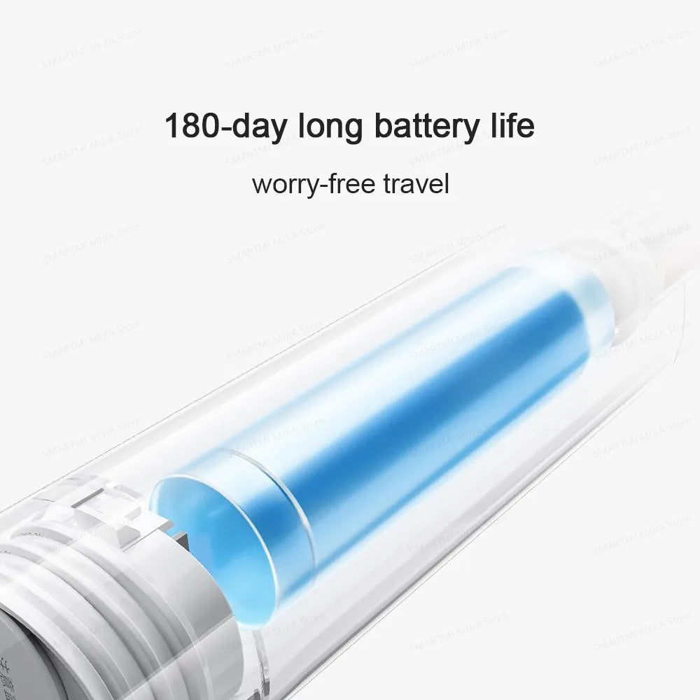 MIJIA Smart Servo-Oscillation Electric Toothbrush Pro,IPX8 Waterproof & Travel Lock,180-day long battery life,App Control