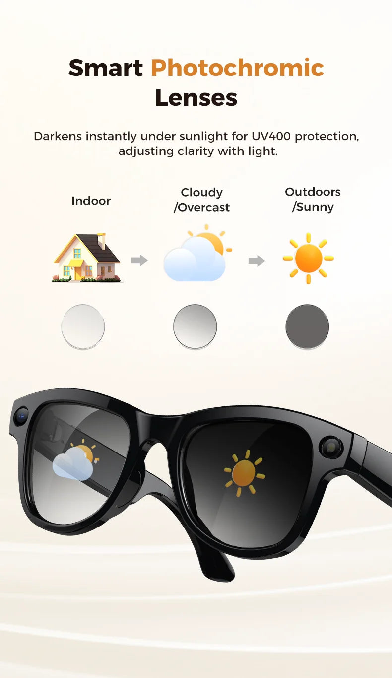 2026 4K HD AI Smart Glasses Chat GPT 800MP Camera Bluetooth Call 290mAh Battery 32GB Voice Assistant Control Smart Glasses 2026