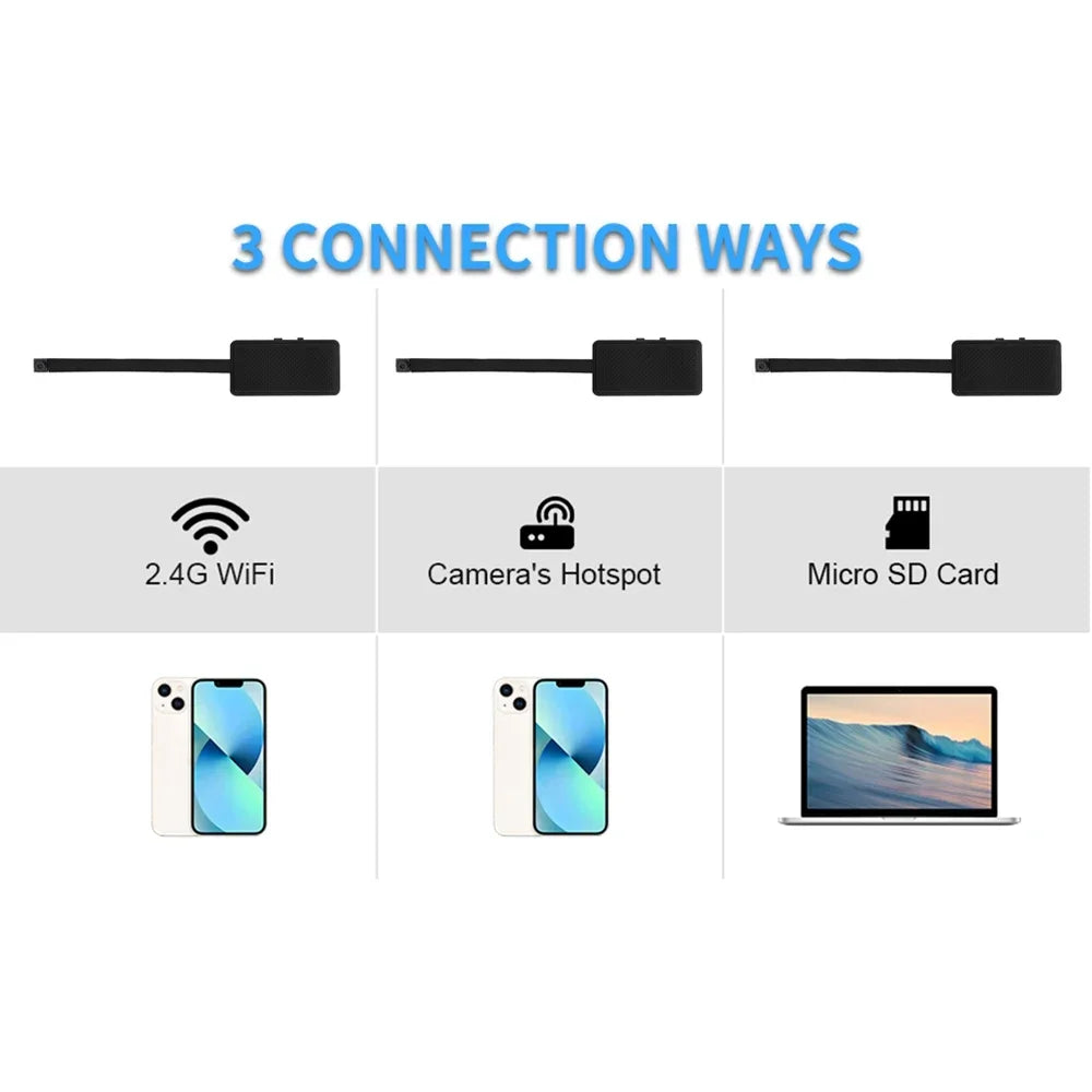 HD 1080P WiFi Mini Camera Motion Detection Remote View P2P Wireless Cam Video Recorder Home Security Mini Camcorder Loop Record