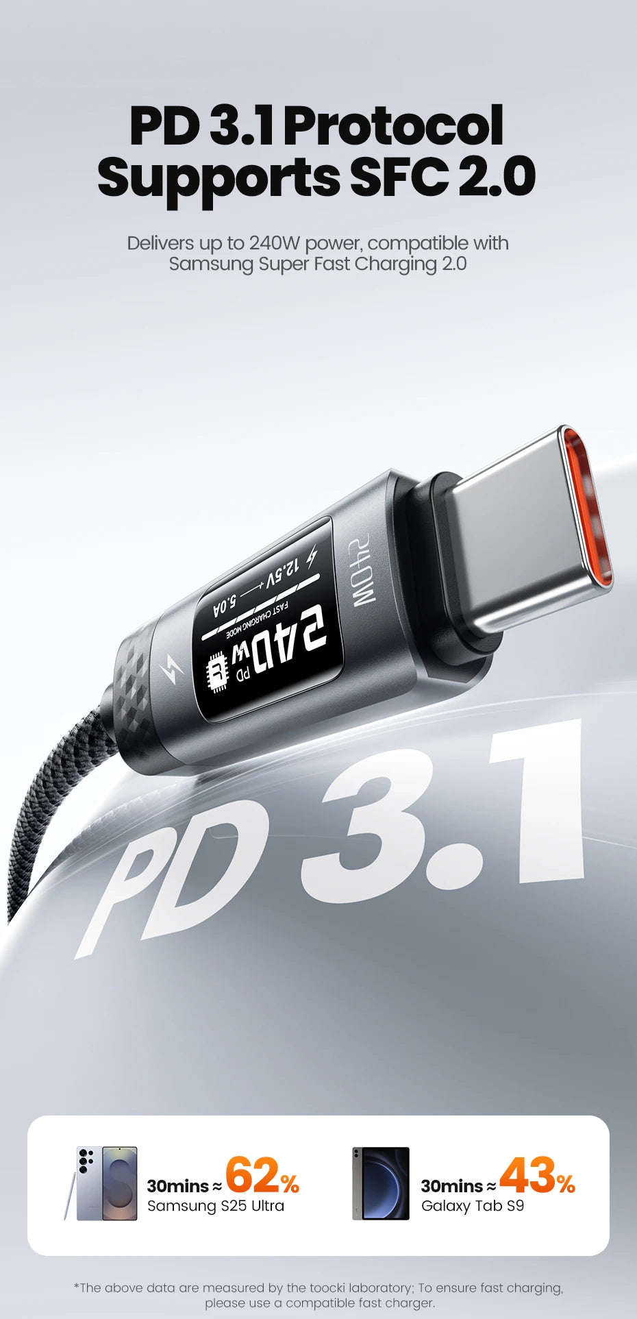 Toocki X111 240W USB C Cable Fast Charging PD3.1 OLED Digital Display Type C to Type C Cable For Macbook iPhone 17 Samsung S25