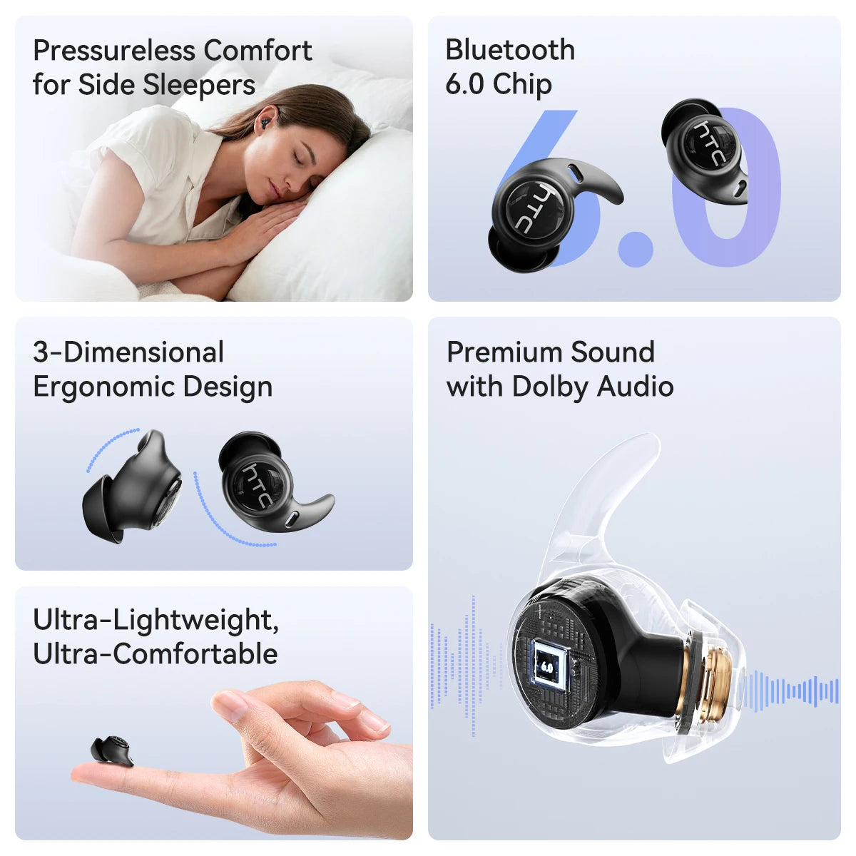 Wireless Bluetooth Headphones HTC NE76 Earbuds AI Smart Translation Earphones 30-Hour Battery Life For music office work sleep