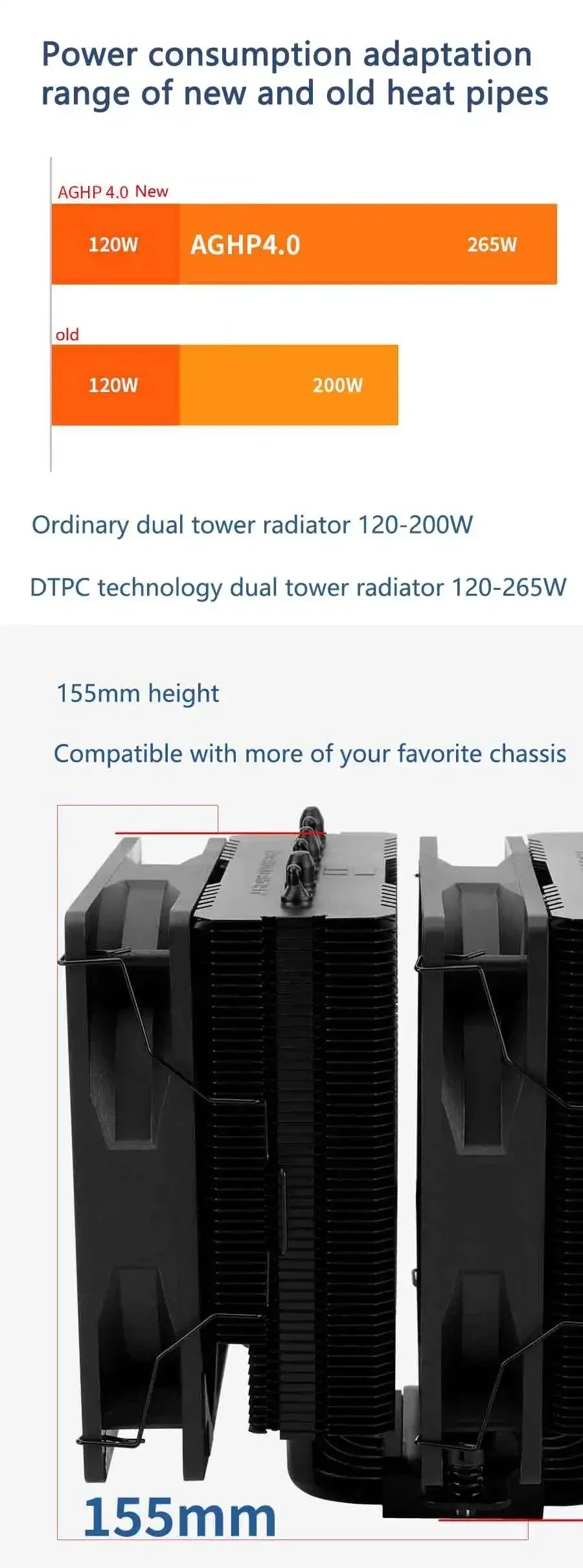 Thermalright Peerless Assassin 120 SE 6 Heat Pipes AGHP 120mm CPU Cooler Twin Towers Fan pa120se for AM4 AM5 Intel1700/115X/1851