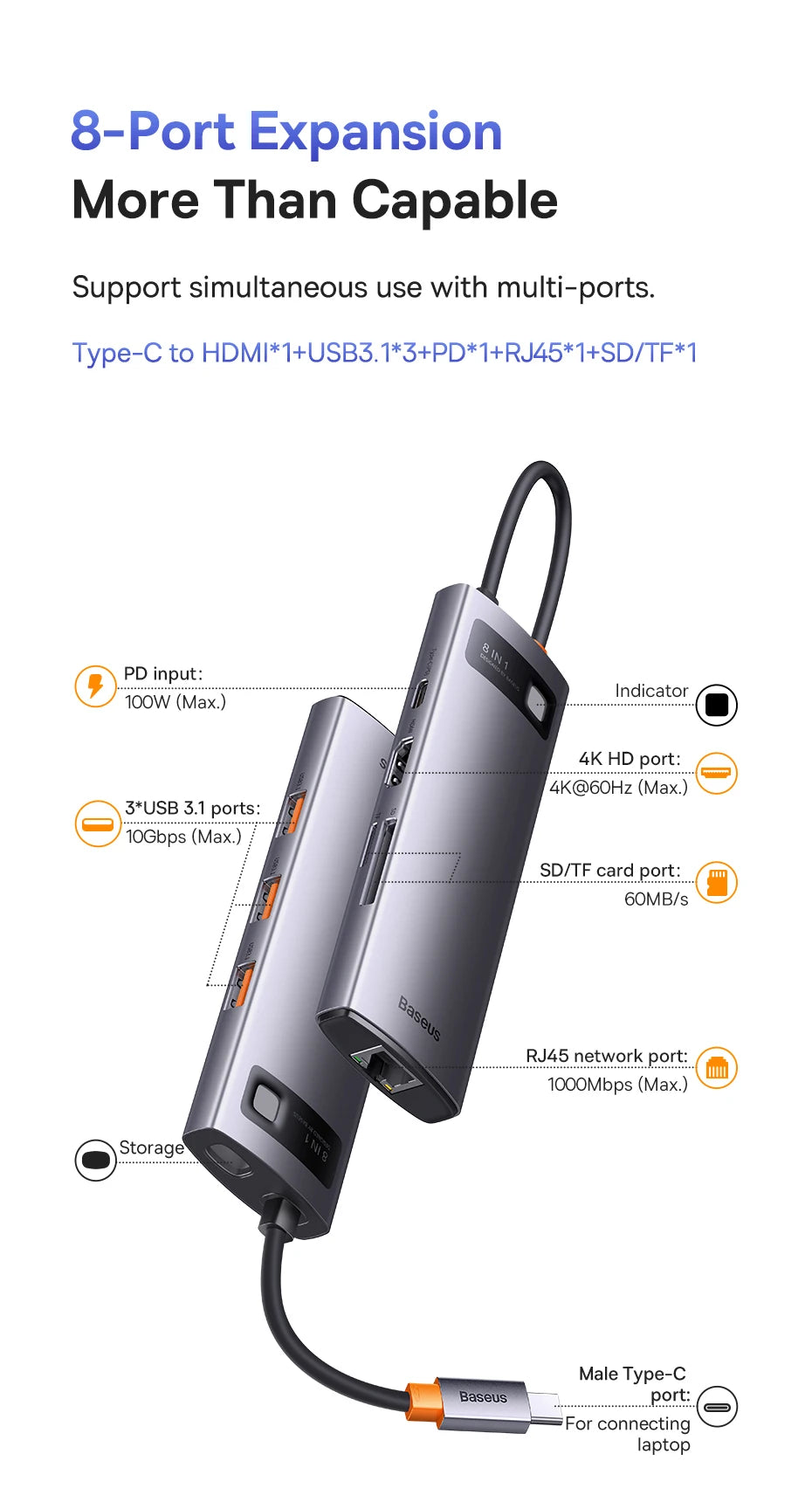 Baseus 4K 60Hz USB C Hub 3.1 USB Splitter Type C to HDMI-compatible RJ45 PD 100W Adapter for Macbook Air Pro M2 M1 Dock Station
