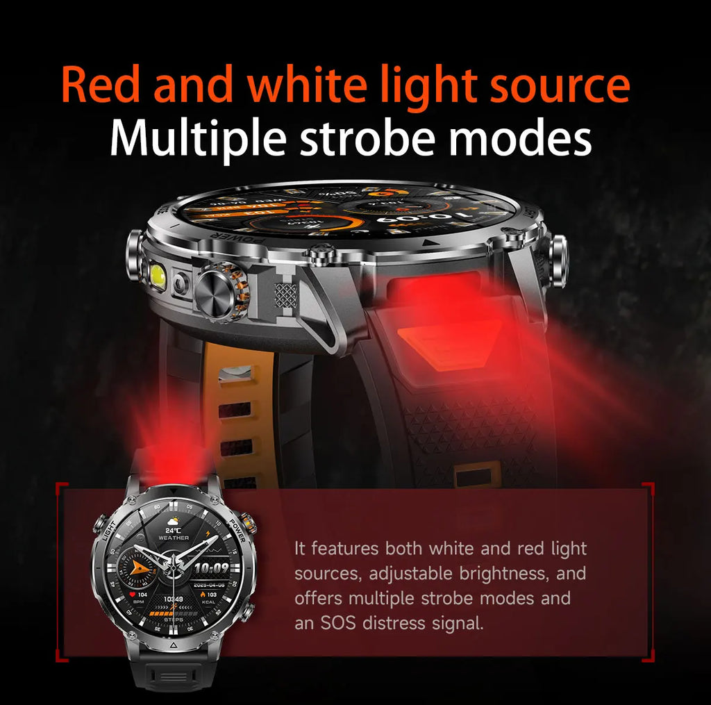 2026 New Military TANK SmartWatch Bluetooth call 10ATM Waterproof 1400mAh Battery Heart rate monitoring Outdoor Sports Watch Men