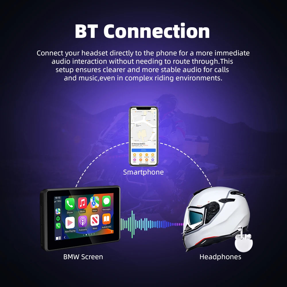 EKIY 5.0" Wireless CarPlay Moto Android Auto Portable Digital Motorcycle Dashboard GPS Navigation Screen For BMW R1200GS R1250GS