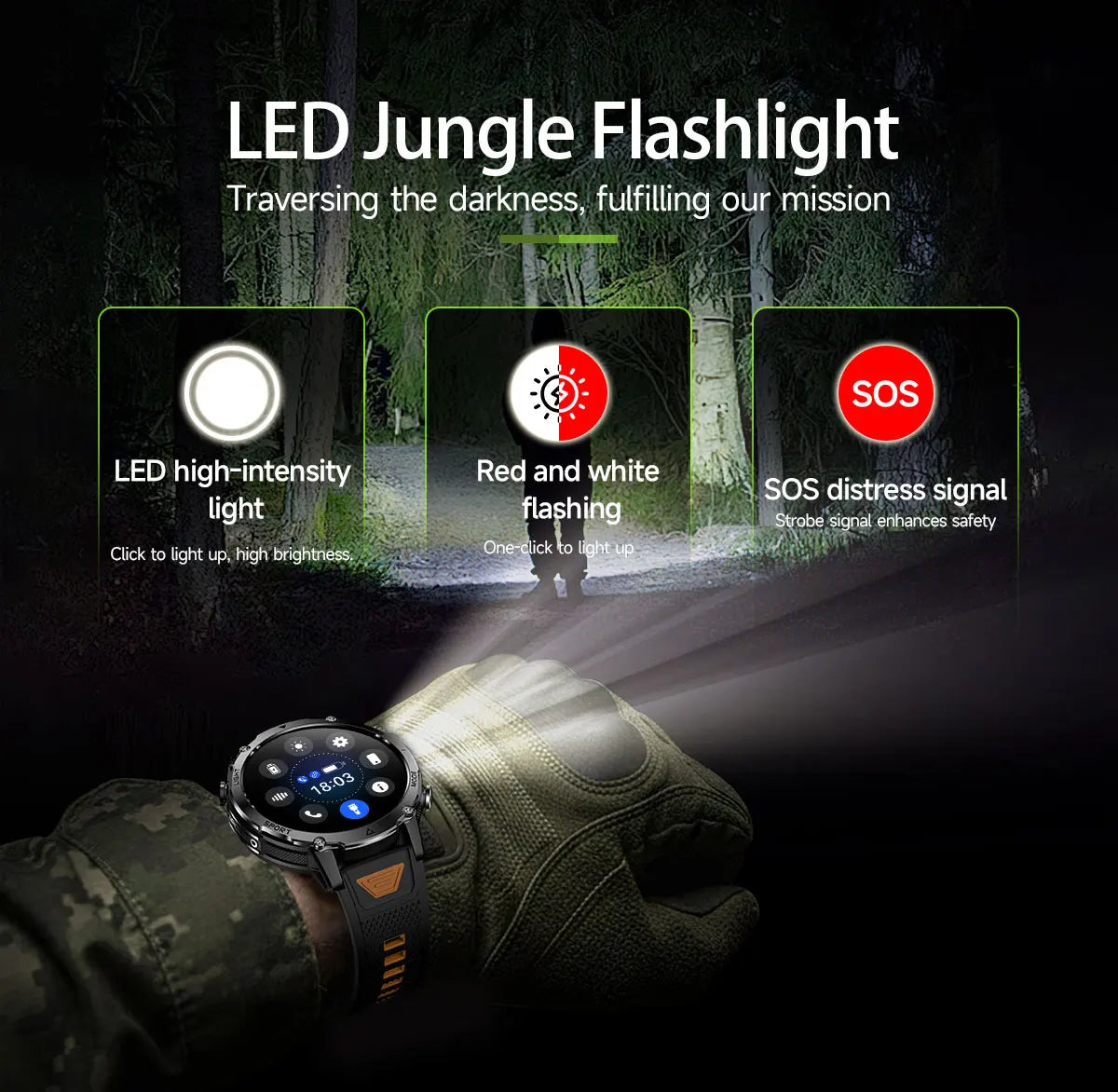 2026 New Military TANK SmartWatch Bluetooth call 10ATM Waterproof 1400mAh Battery Heart rate monitoring Outdoor Sports Watch Men