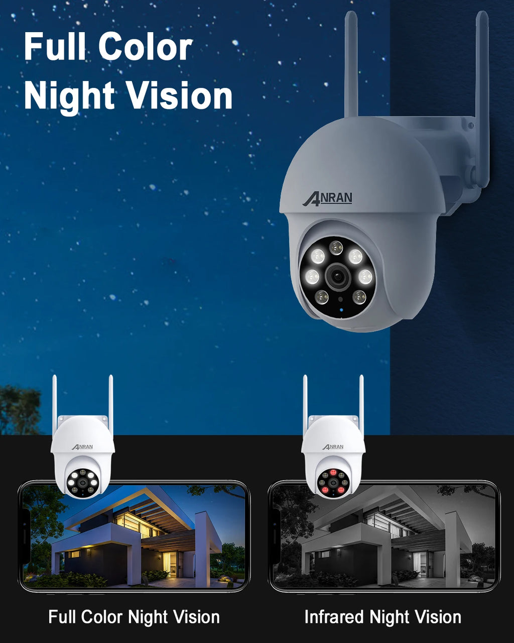 ANRAN 5MP Wired Security Camera 2.4G&5G Wifi Camera 24/7 Record Home Security Protection IP66,Compatible Alexa,Auto Tracking