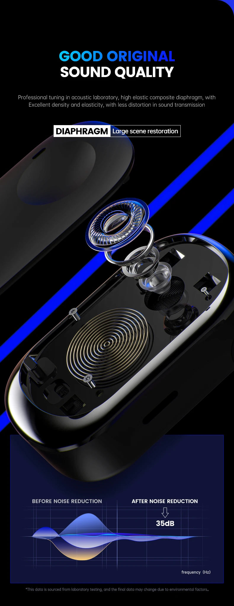 Open-Ear Headphones with Stable Comfort & Hi-Res Sound Pure Bass Boost Bluetooth 5.3 Earbuds OWS Wireless Headphones for Sports