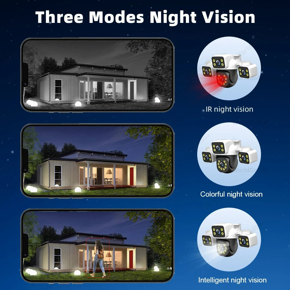 Tuya 15MP Three Lens 10MP Dual Lens Tuya Wifi Camera PTZ Outdoor Wireless Security Camera AI Human Monitoring Video Surveillance