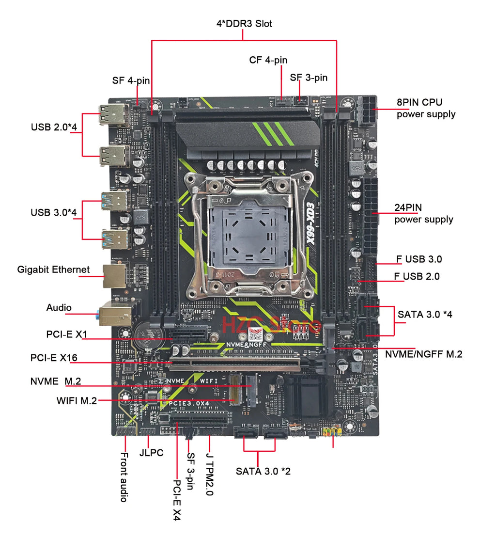 X99 DDR3 Motherboard Combo set kit with Xeon E5 2696 V3 CPU and 32GB DDR3 1600MHZ Memory completo set TPM 2.0 PIN c612 x99 kit