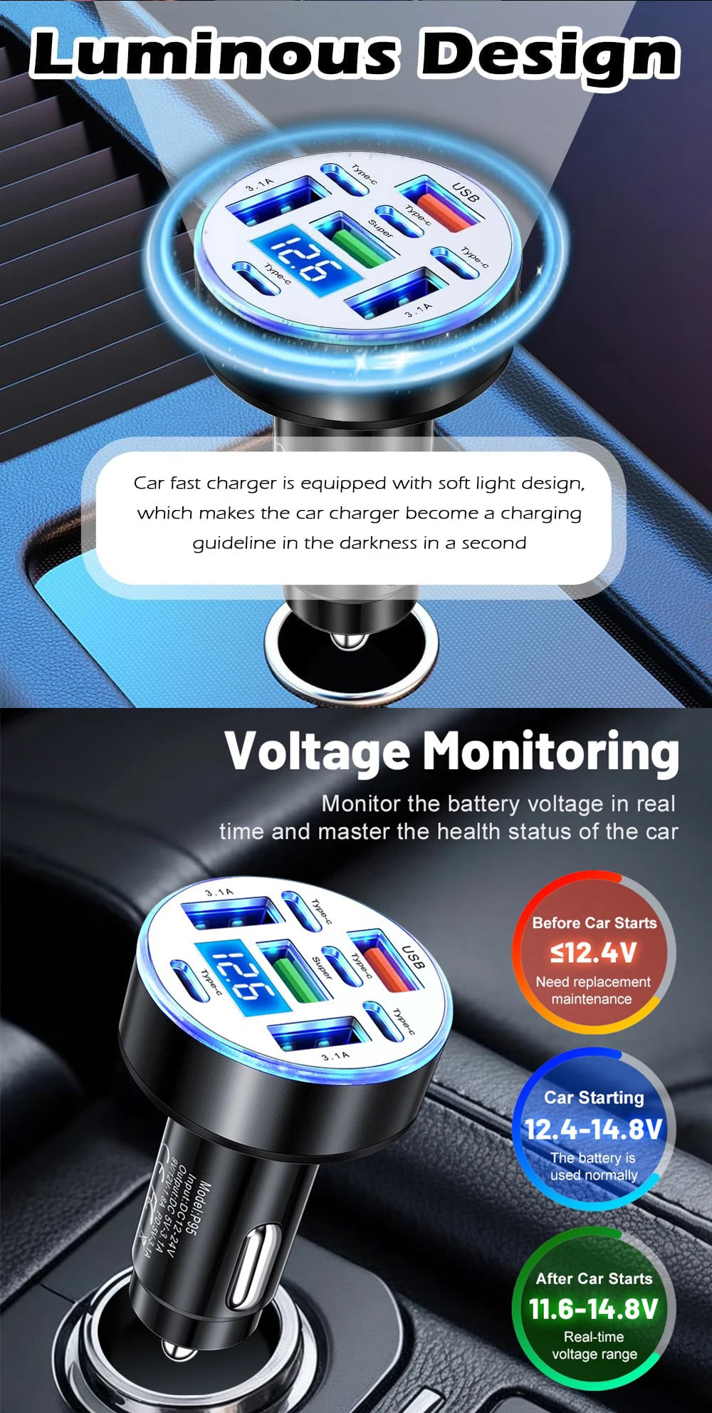 UYUXIO Multi Port USB C Car Charger Adapter 8 in 1 with Voltage Display Iight QC 4.0 PPS Super Fast Charge with Volt Meter