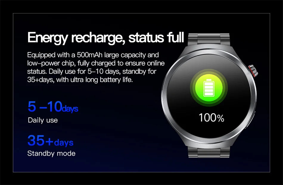 Hospital Level Accurate Measurement Blood Analysis Health Smart Watch ECG Uric Acid Blood Lipids BT Call Smart Watches For man
