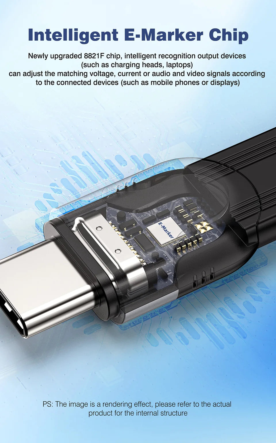 UGOURD Thunderbolt5 80Gbps Cable USB5 USB 4-V2 Type-C Thunderbolt 0.15m 1m 240W Fast Charging Cable For SSD Enclosure USB-C Hub