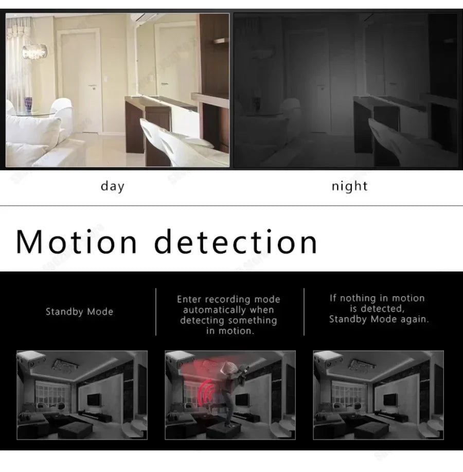 1080P HD Mini Camera WIFI Smart Home Security Protection Smallest Invisible Cam Built-in Battery Night Vision IP Body Cam Espiar