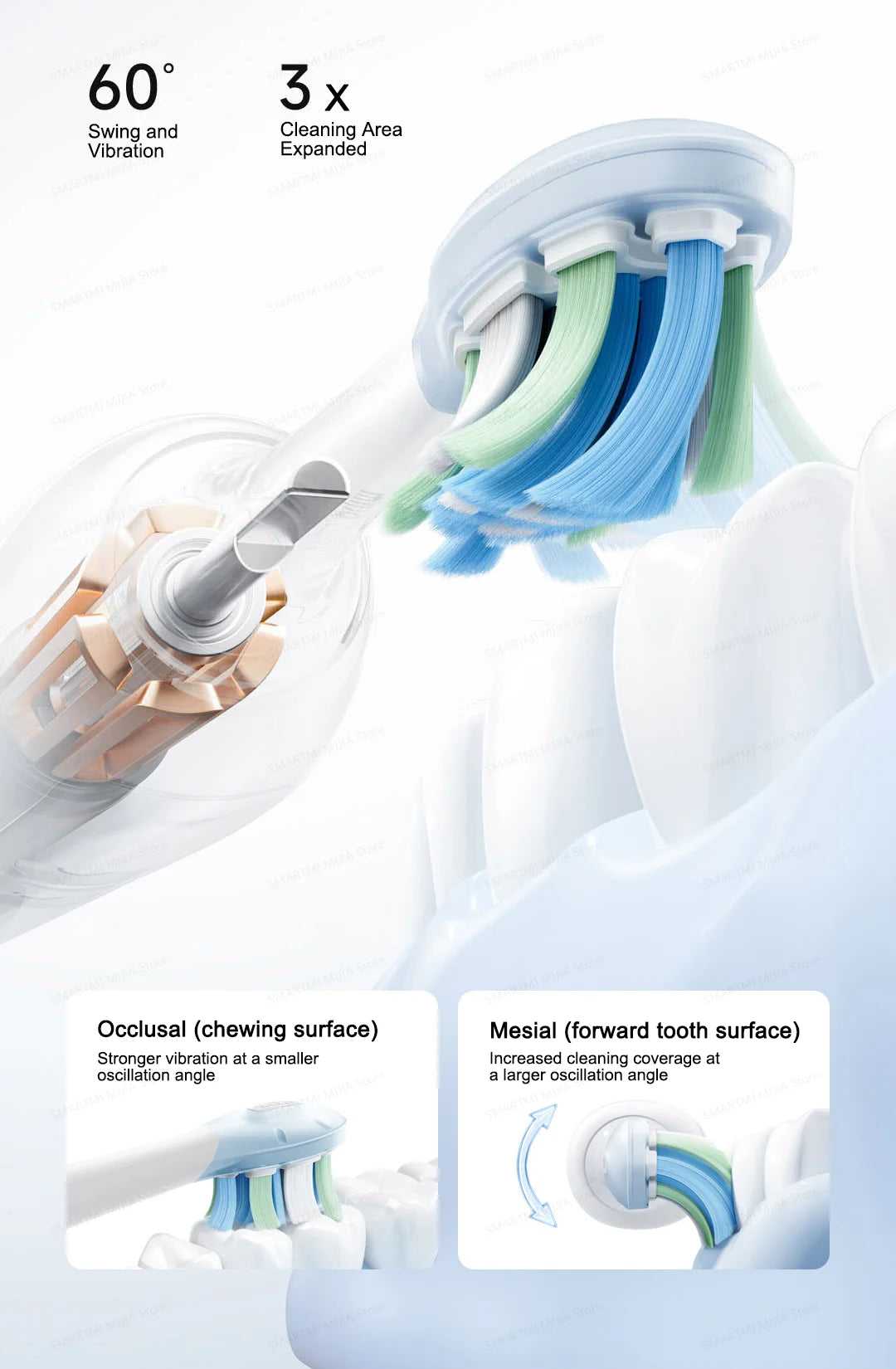 MIJIA Smart Servo-Oscillation Electric Toothbrush Pro,IPX8 Waterproof & Travel Lock,180-day long battery life,App Control