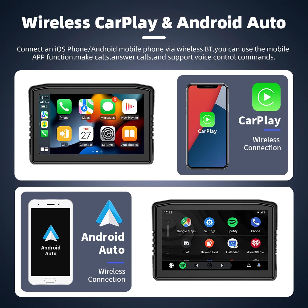 EKIY 6.25" Portable Digital Dashboard Anti Theft Removable Screen Wireless CarPlay Moto Android Auto GPS Motorcycle Navigation