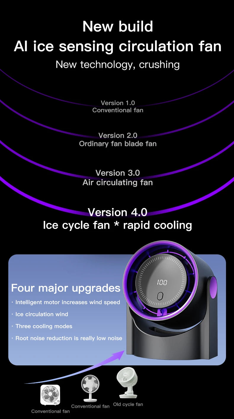 TINSOL New Desktop Electric Fan Air Circulator, Wireless Portable Home Silent Ventilator Suitable for Desktop Wall and Ceiling