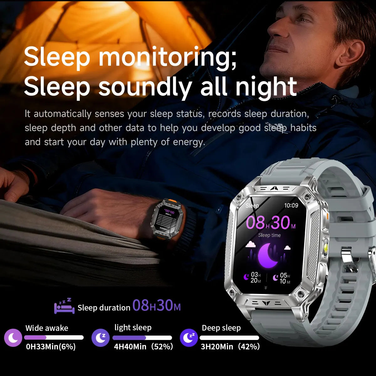 2026 New Built-in 1400mAh Super Large Battery Men Smart Watch Outdoor GPS 2.01"AMOLED Screen 10ATM Waterproof BT Call Smartwatch