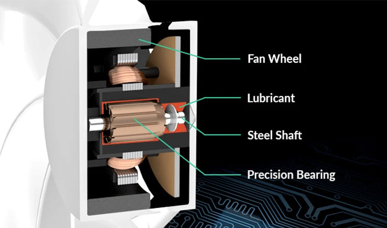 ARCTIC P12 PWM Fan, 120mm Case Fan with PWM, Pressure-optimised, Quiet Motor, Computer, Fan Speed: 200–1800 RPM