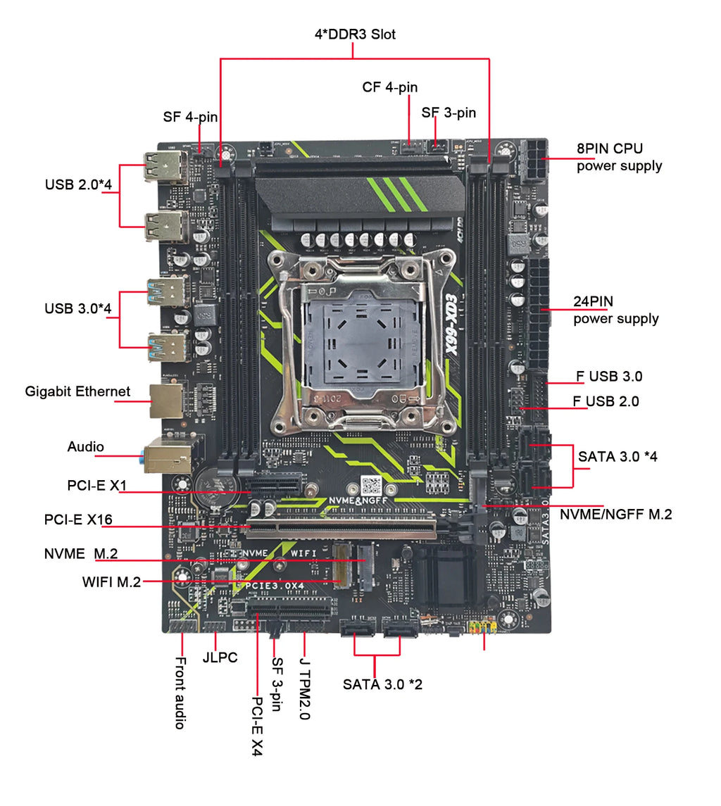 X99 DDR3 TPM 2.0 PIN Motherboard Combo kit Xeon E5 2673 2676 2666 2678 V3 2686 V4 CPU 32GB DDR3 1600MHZ Memory set c612 x99 kit