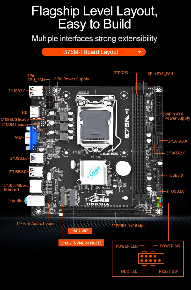 B75 M-I mini ITX Desktop Motherboard LGA 1155 Set with Core I5 3570 CPU 8GB (2*4GB)1600MHz DDR3 PC Memory and Cooler Kit Set b75