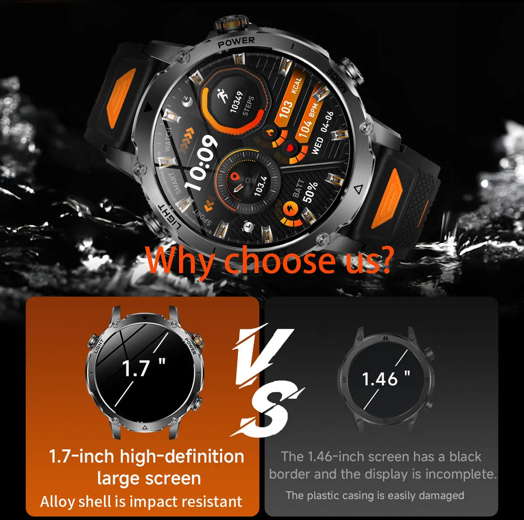 2026 New Military TANK SmartWatch Bluetooth call 10ATM Waterproof 1400mAh Battery Heart rate monitoring Outdoor Sports Watch Men