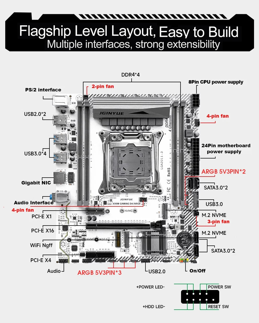 X99 GAMING D4 Motherboard Set Kit With LGA2011-3 Xeon E5 2683 V4 CPU DDR4 16GB REG ECC memory NVME M.2 TPM 2.0 Interface X99 set