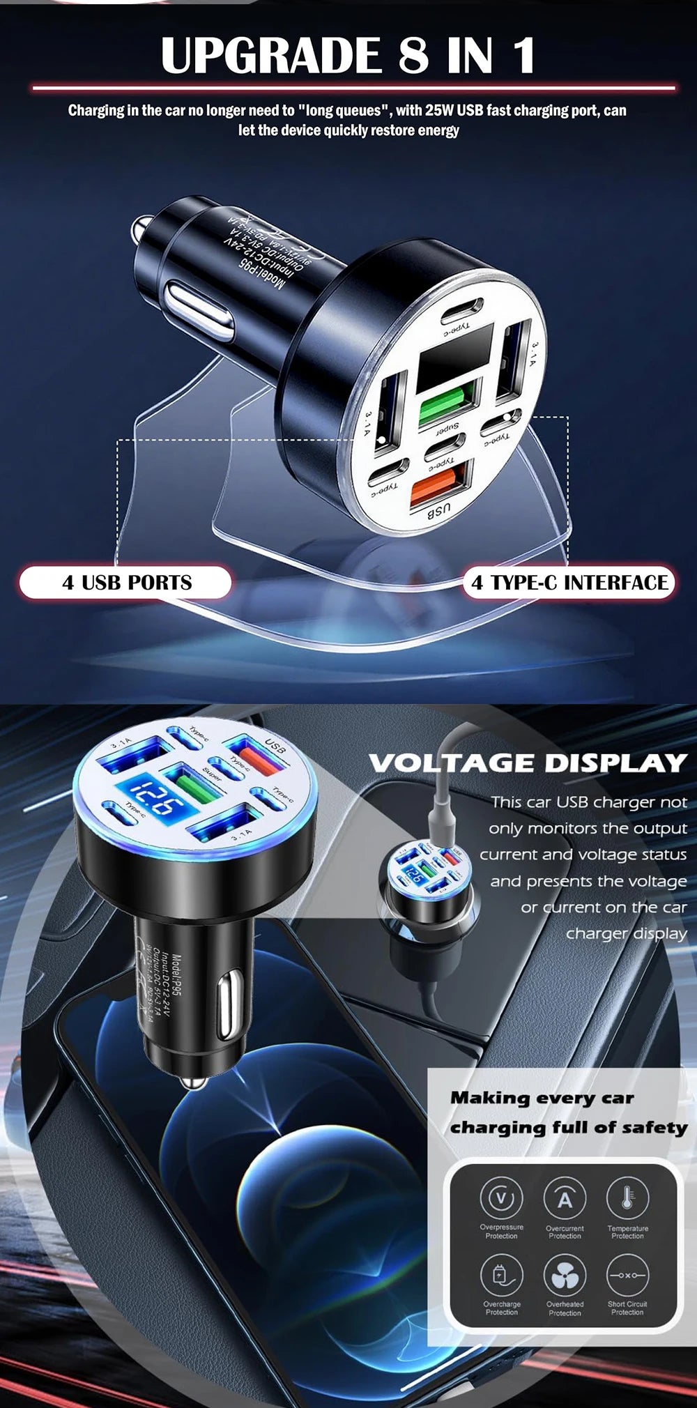 UYUXIO Multi Port USB C Car Charger Adapter 8 in 1 with Voltage Display Iight QC 4.0 PPS Super Fast Charge with Volt Meter
