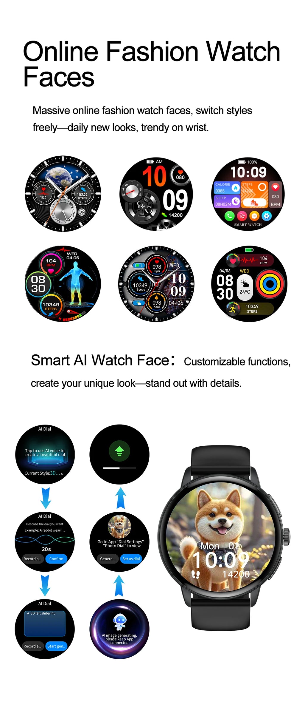 2026 New AI Accurate Diagnosis Body Fat Uric Acid BP ECG SmartWatch HD AMOLED Screen call Sport Health Smart watch For Men women