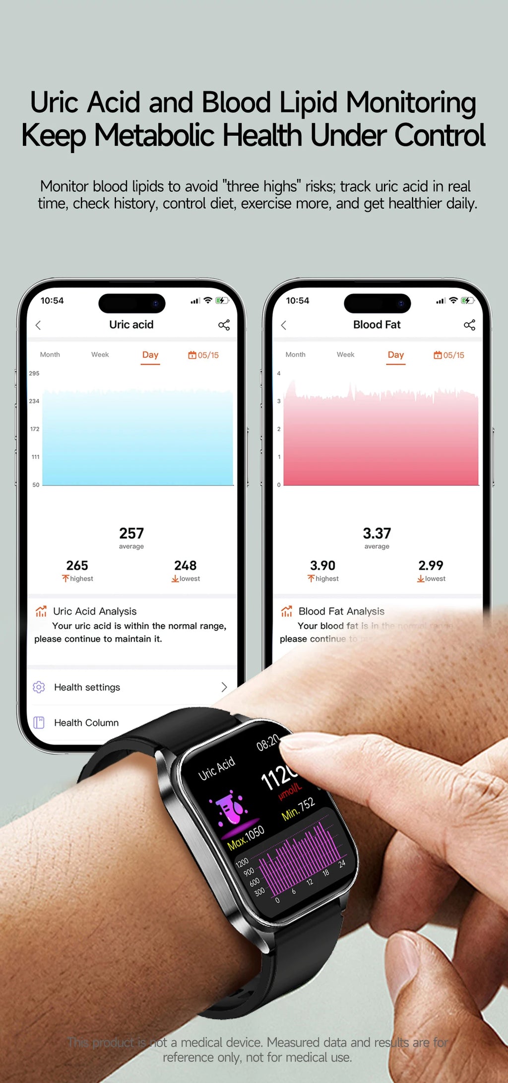 2026 New 650nm Laser Therapy Blood Fat Uric Acid Blood Pressure Smart Watch ECG+PPG Precise Health Monitor Smartwatches For Men
