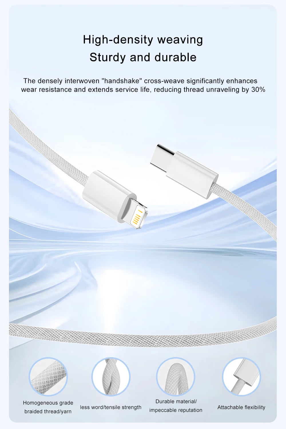 30W Fast Charging USB Cable For iPhone 14 13 12 11 Pro Max 8 7 6 Plus XS X XR Type C Data Line 2M Quick Charge Phone Accessories