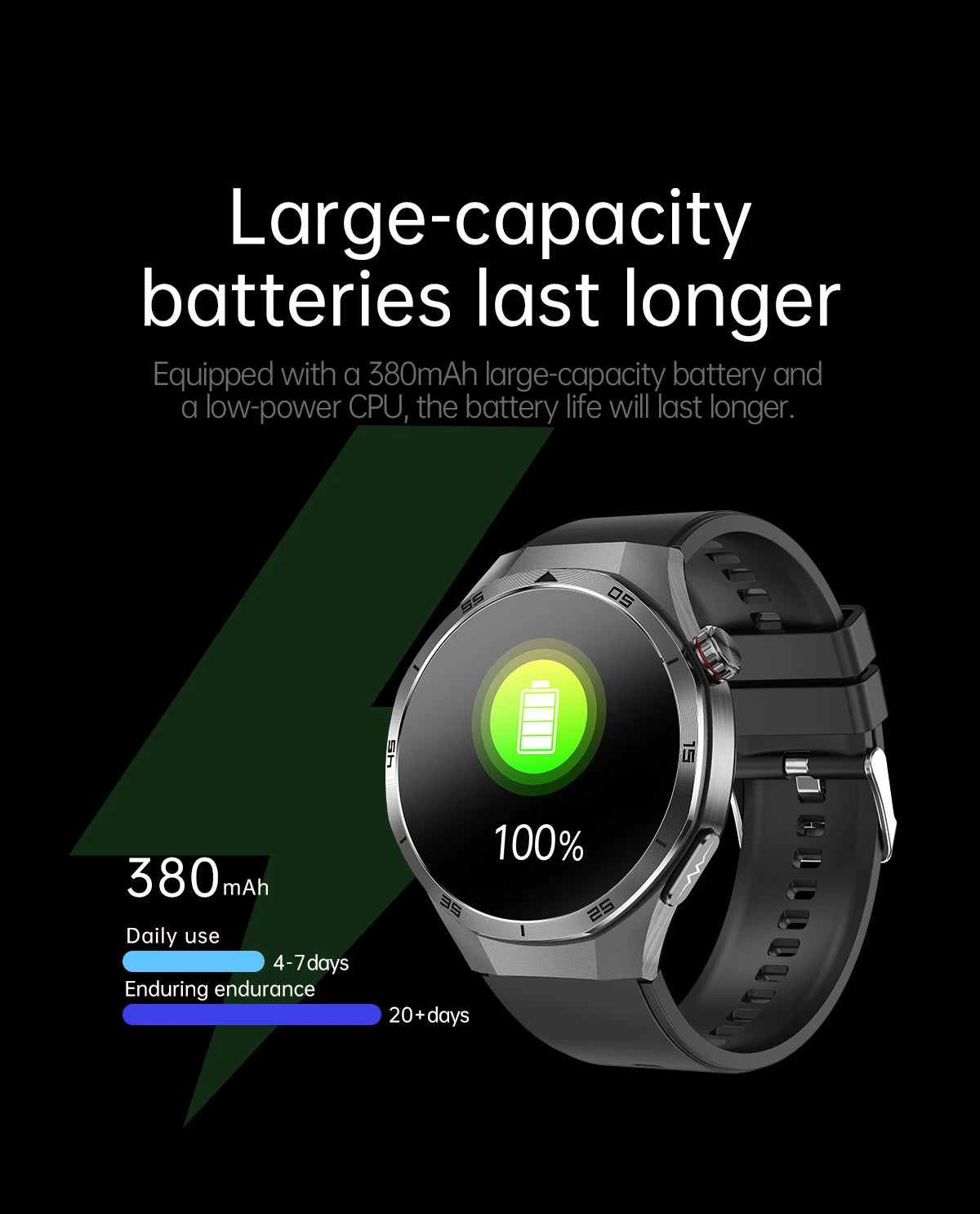 2026 Health Nursing Grade New Blood pressure Smart Watch Men Lipid Uric Acid Tracker ECG+PPG Clock HD Call NFC Smartwatch Women