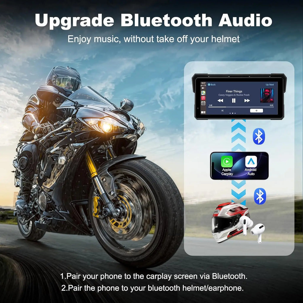 Jansite 8.1 Inch 4K Motorcycle CarPlay Screen 4K Dash Cam Wireless Android Auto Bluetooth GPS Navigation IPX7 Waterproof Display