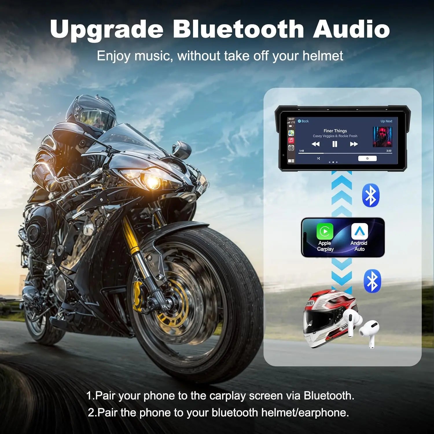Jansite 8.1 Inch 4K Motorcycle CarPlay Screen 4K Dash Cam Wireless Android Auto Bluetooth GPS Navigation IPX7 Waterproof Display