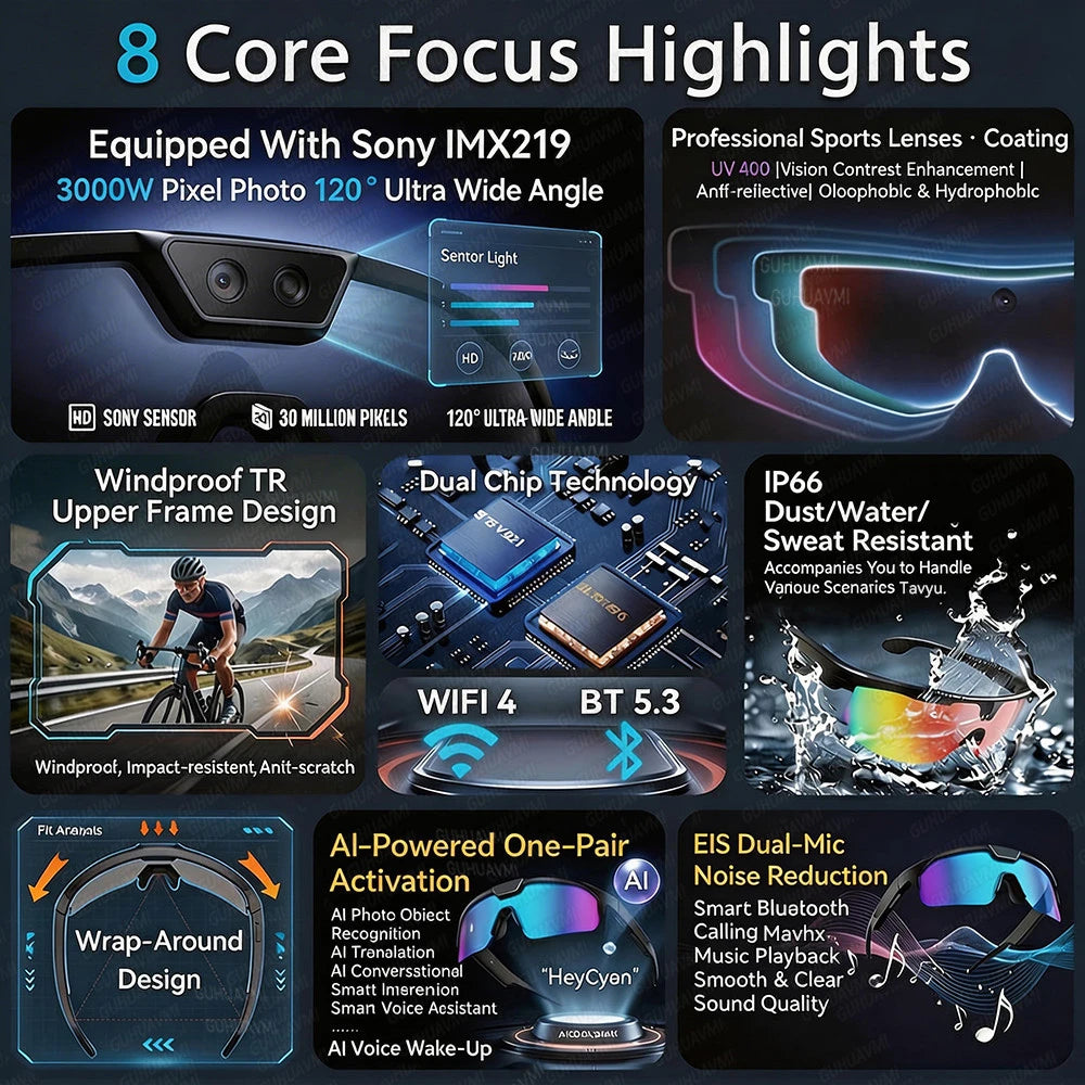 2026 New AI Sport Cycling Smart Glasses 80MP Camera 1200P HD Video Bluetooth 5.3WiFi Open Ear Riding Speaker Real-Time Translate