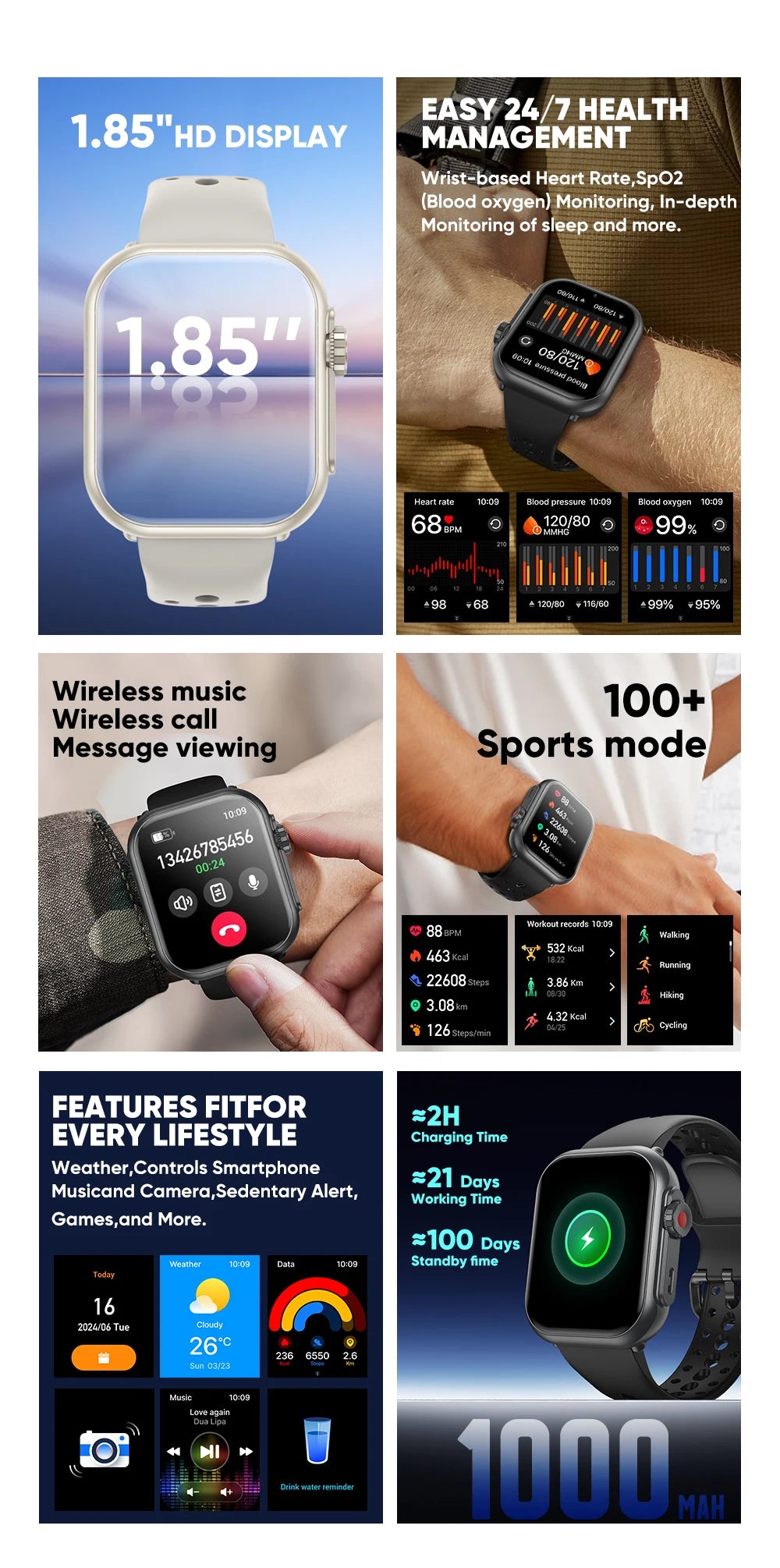 2025New For XIAOMI IOS Watch Ultra2 Smart Watches Women 1000mAh 1.85" AMOLED Full Touch Screen BT Call Ladies Fashion Smartwatch