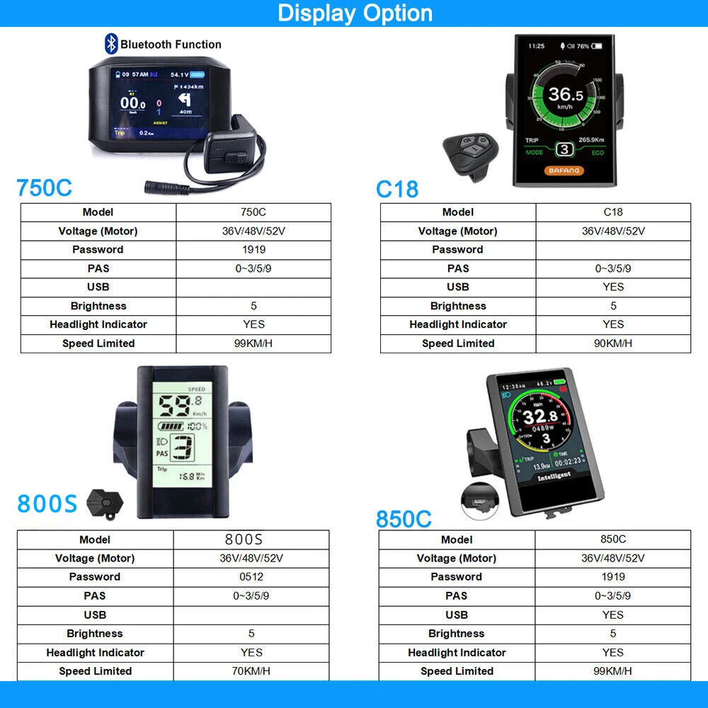 Electric Bicycle LCD Display Indicator for Bafang/ 8fun Mid Drive Motor C965 C18 850C 750C Bluetooth for Ebike Conversion Kit