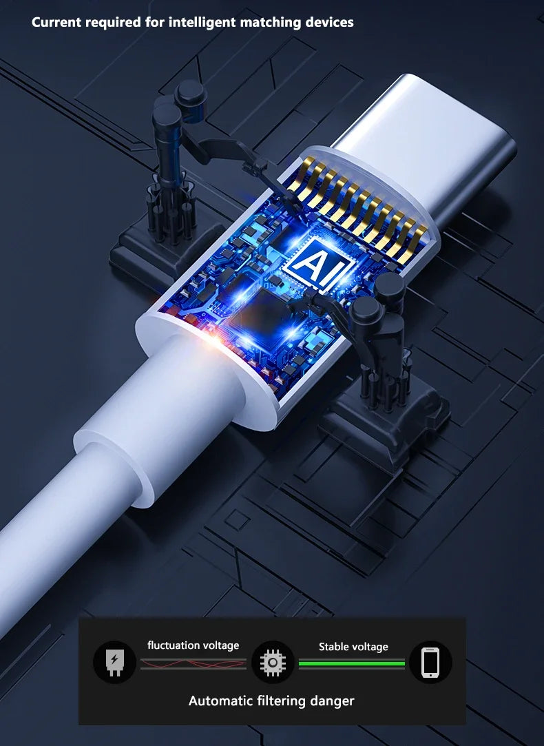 3PCS PD 100W USB C to USB Type C Cable Fast Charge Data Cable For Iphone 15 15Pro Huawei Samsung Xiaomi Data Line White 1M 2M