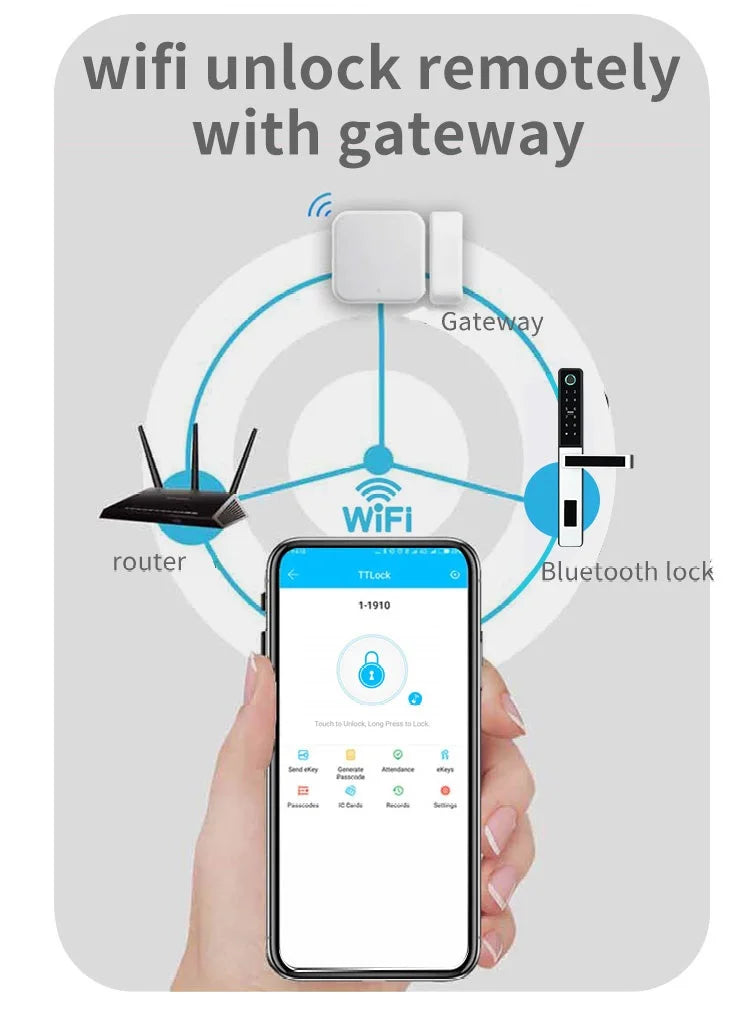 ZHDCOOKEY Electronic European Waterproof Bluetooth TTlock Fingerprint IC Card Password Digital Smart Door Lock For Aluminum Door
